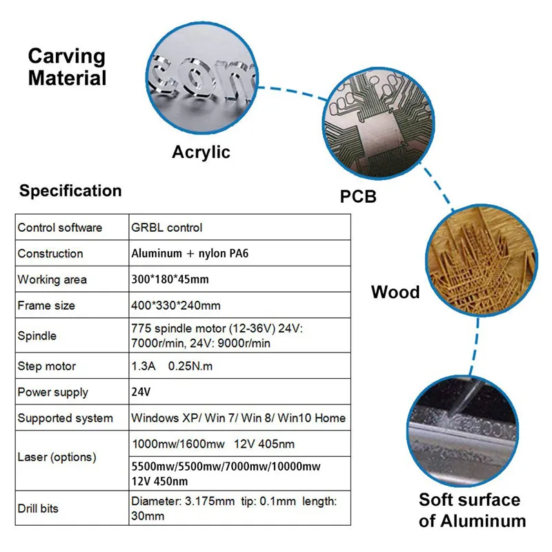 CNC 3018 Pro GRBL Diy Мини станок с ЧПУ 3 оси pcb фрезерный станок, деревообрабатывающий станок лазерная гравировка cnc 3018 может работать в автономном режиме