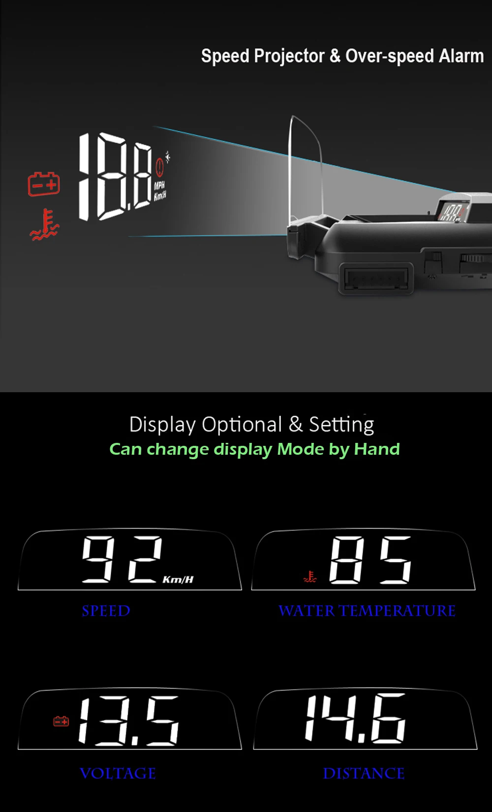 EANOP iSmart-S HUD Автомобильный дисплей на плате проектор скорости OBDII Диагностика цифровой измеритель скорости Авто сигнализация напряжения