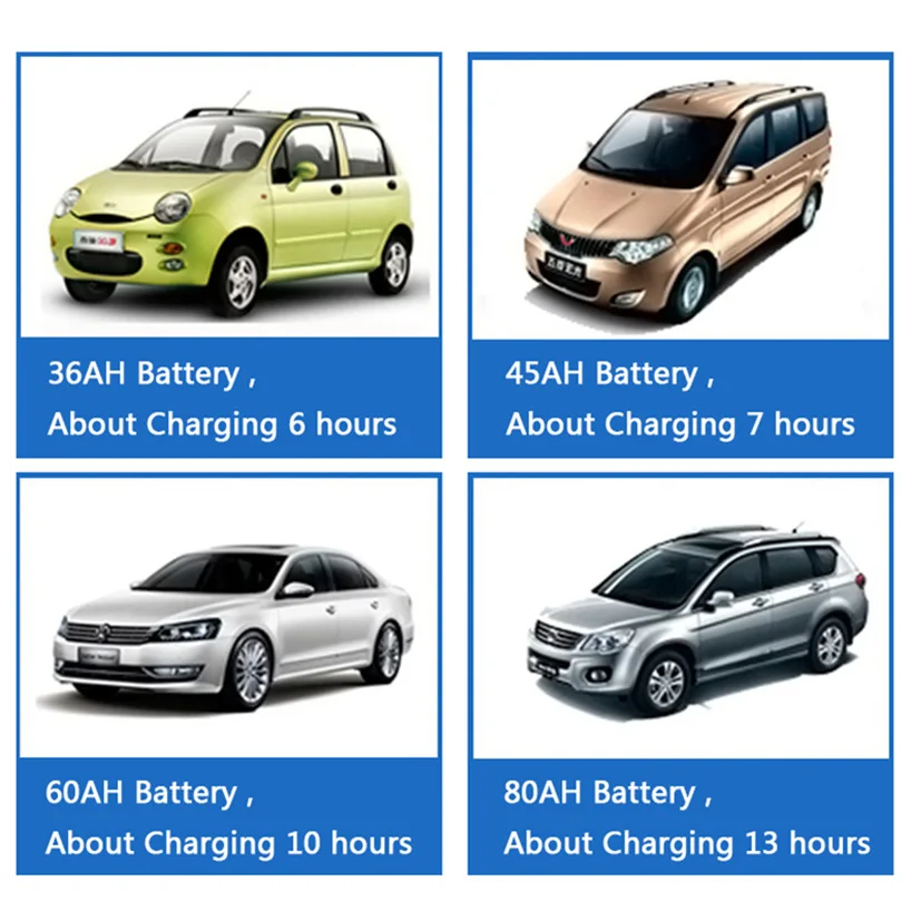 12 В 6 А универсальное умное автомобильное зарядное устройство для аккумуляторов