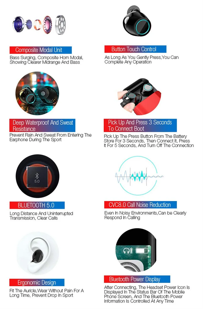S7 беспроводные наушники Bluetooth 5,0 TWS наушники-вкладыши стерео Hifi Звук Спортивная гарнитура Bluetooth наушники с микрофоном зарядная коробка