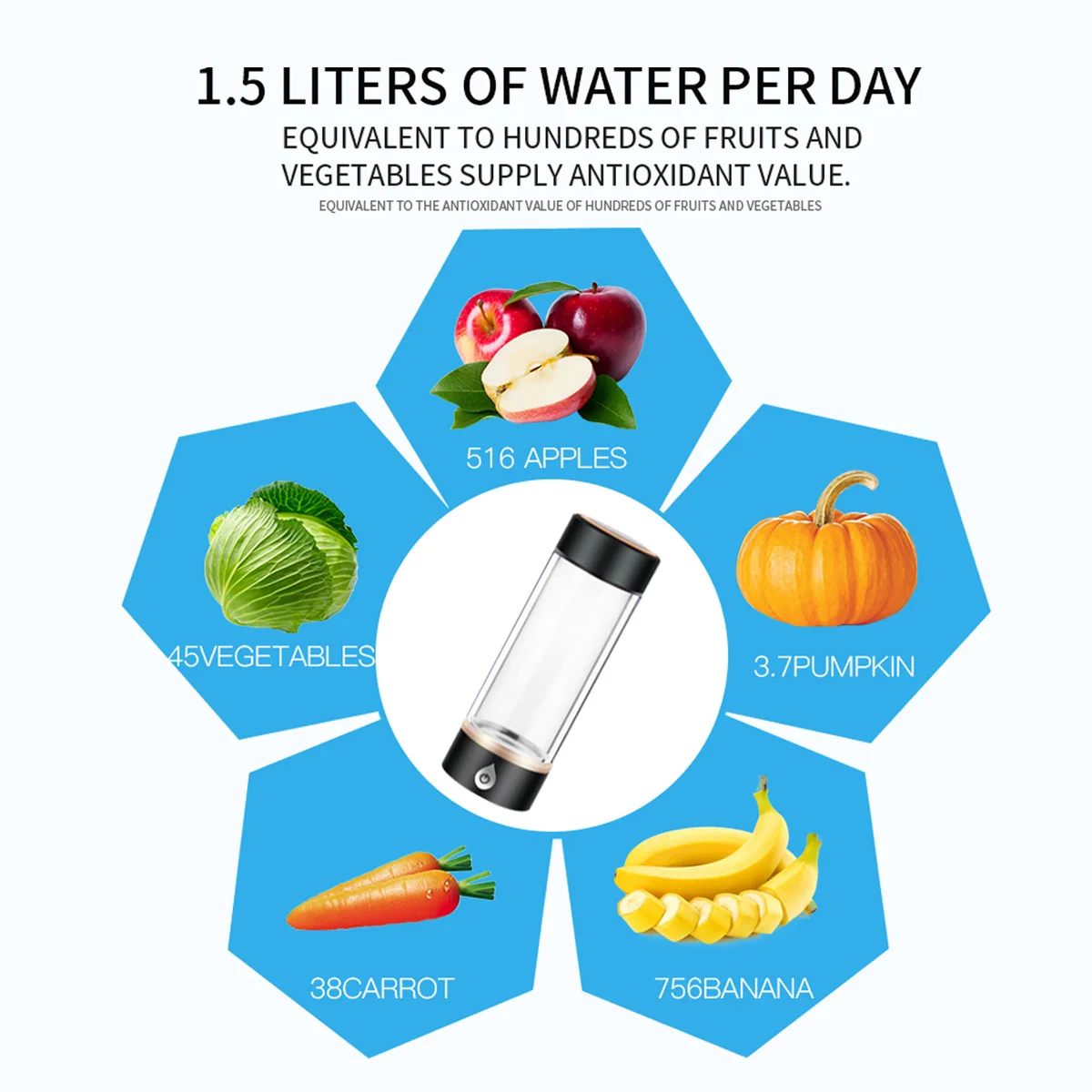 Warmtoo SPE/PEM омолаживающие гидрогены богатая бутылка для воды генератор 420 мл 1500PPB перезаряжаемые гидрогены богатый lonizer