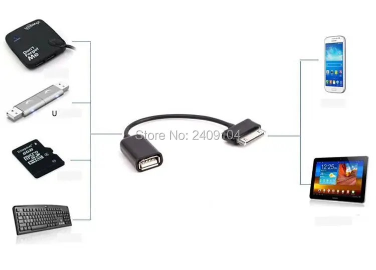 SZAICHGSI USB OTG кабель преобразователь шнур адаптера для Samsung Galaxy Tab 2 Note N8000 P3110 P5100 P7510