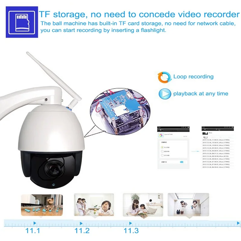 IMPORX 36X 5MP наружная купольная P2P CCTV PTZ ip камера 360 HD наблюдения Водонепроницаемая