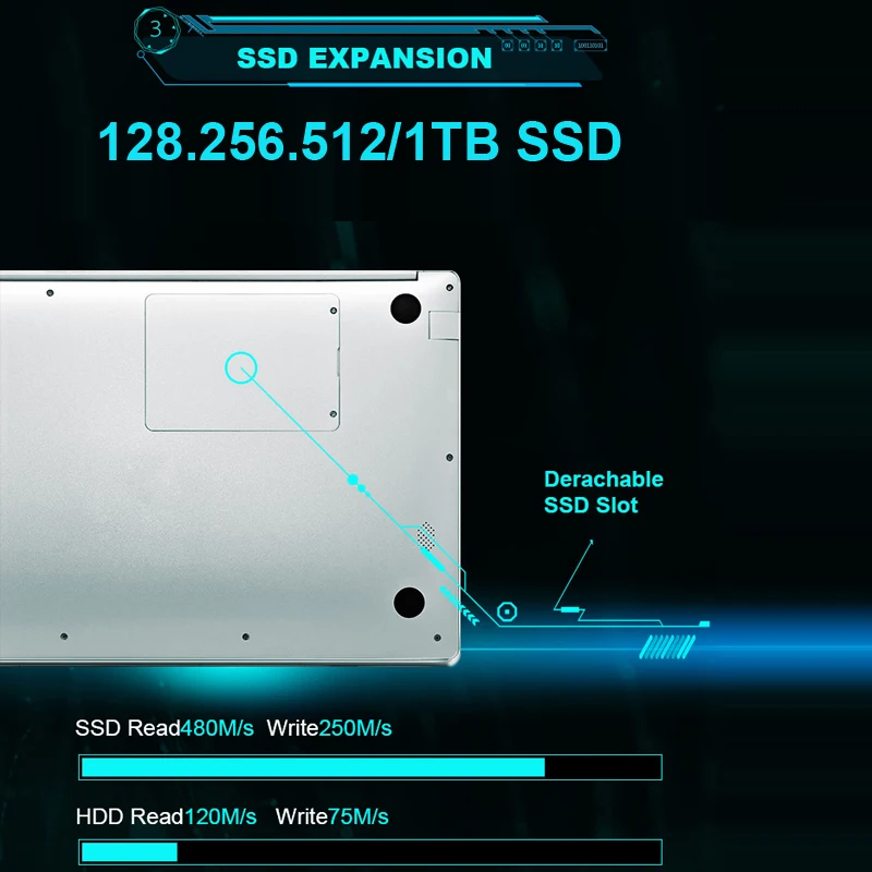 BINYEAE ноутбуки 15,6 дюймов 8 ГБ ОЗУ DDR4 256 ГБ SSD rom intel J3455 четырехъядерный ноутбук компьютер с FHD экраном игровой ультрабук