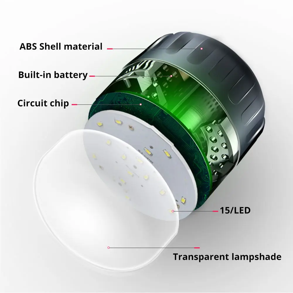 7200mAh портативный фонарь кемпинг лампа Палатка свет аварийного чтения ремонт