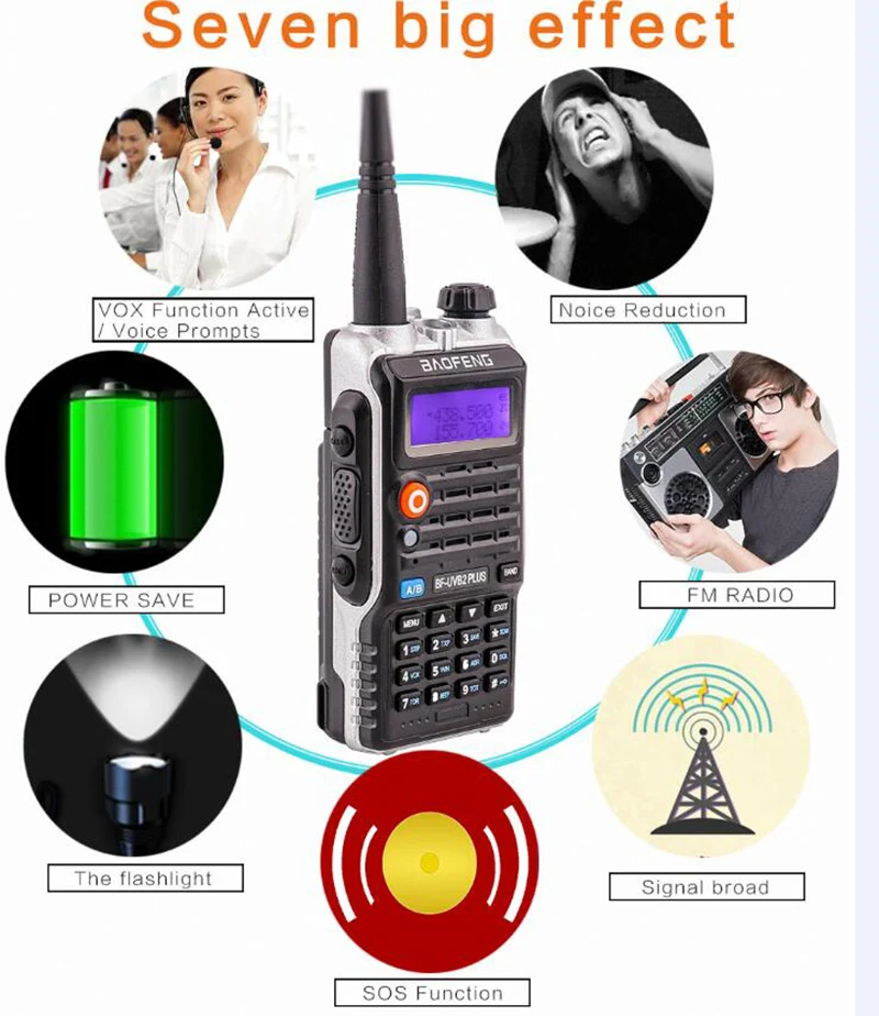 Новейшая 8 Вт Высокая мощность FM 4800 мАч батарея Baofeng Bf-Uvb2 Uvb2 Plus для cb радио Автомобильный приемопередатчик двухдиапазонный vhf мобильный радиоприемник