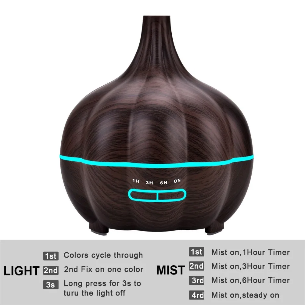 

THANKSHARE 300ml Ultrasonic Air Humidifier Aroma Essential Oil Diffuser Aromatherapy Cool Mist Maker For Home Office SPA Fogger