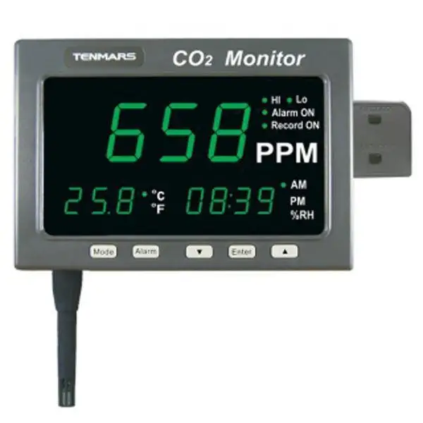 

3in1 CO2/Temp/RH Monitor Carbon Dioxide Temperature and Humidity Logger TM-187