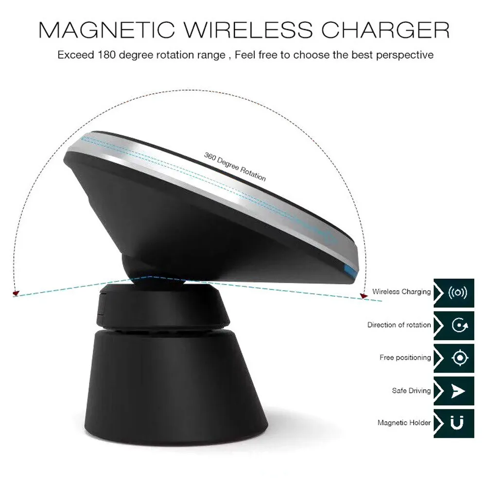 HSTRADE быстрой зарядки по стандарту QI Стандартный телефона Автомобильное