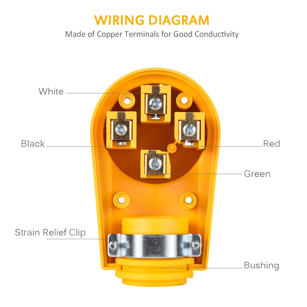 Сменная штепсельная вилка MICTUNING 125/250V 50Amp Heavy Duty RV Female с эргономичной ручкой 50A