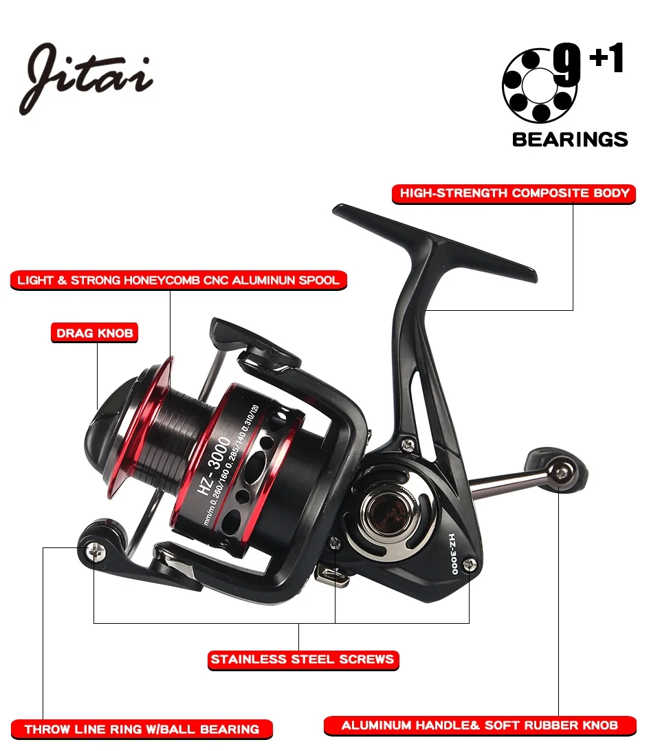JTIAI 9+ 1BB рыболовные спиннинговые Катушки с дополнительной запасной катушкой левая рука правая ручка колеса 2 катушки мулинет спиннинг