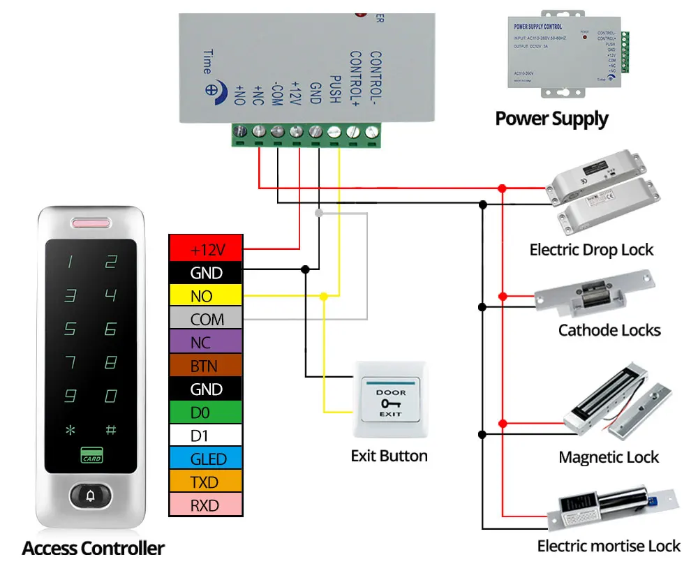 DC12V металлическая клавиатура управления доступом IP65 водонепроницаемая RFID Клавиатура Wiegand26/34 для дверных замков система контроля доступа брелоки карты