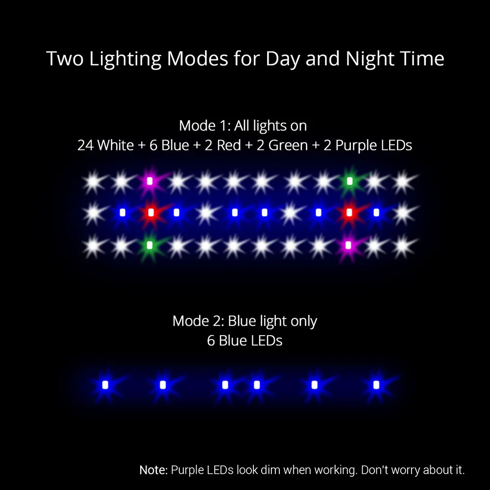 

NICREW ClassicLED Plus RGB Fishing Light Aquarium LED Lighting Lights Lampe Full Spectrum Fish Tank Lamp for Aquarium 30-48cm