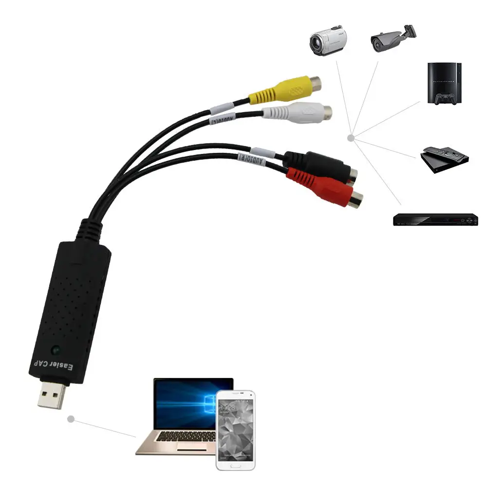 Синий Чем USB 2.0 HDMI для RCA usb адаптер конвертер Аудио видео Кабели ПК TV DVD VHS захват