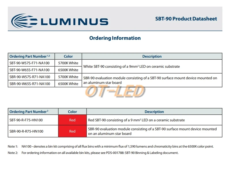 1 шт. Luminus SBT-90 30 Вт светодиодный излучатель 2500LM белый 6500 к модуль PCB 20 мм медь+ SBT-90 светодиодный драйвер