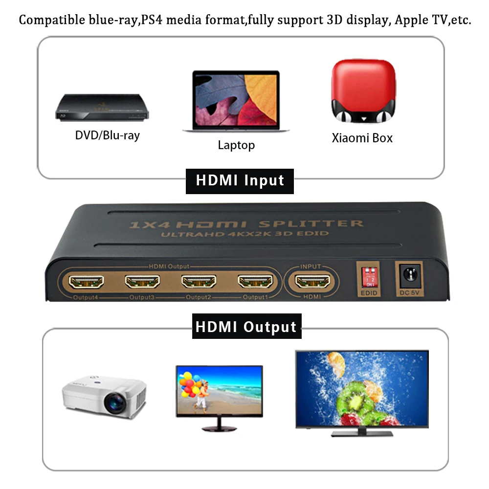 HDMI сплиттер Aikexin 1X4 Ultra HD 4K x 2K 1 в 4 выход Full 1080P видео разветвитель для HDTV PS3 PS4 DVD |