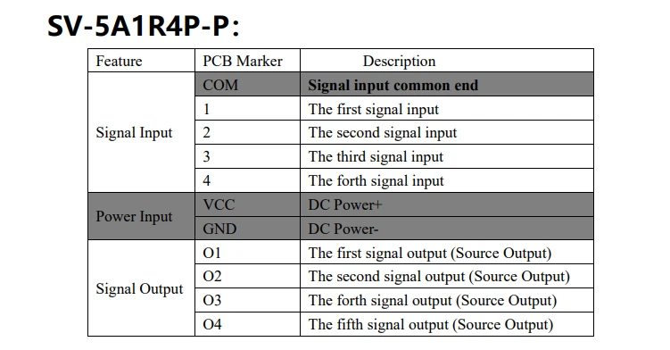 4 канальный электромагнитный клапан драйвер платы PNP выход PLC усилитель мощности