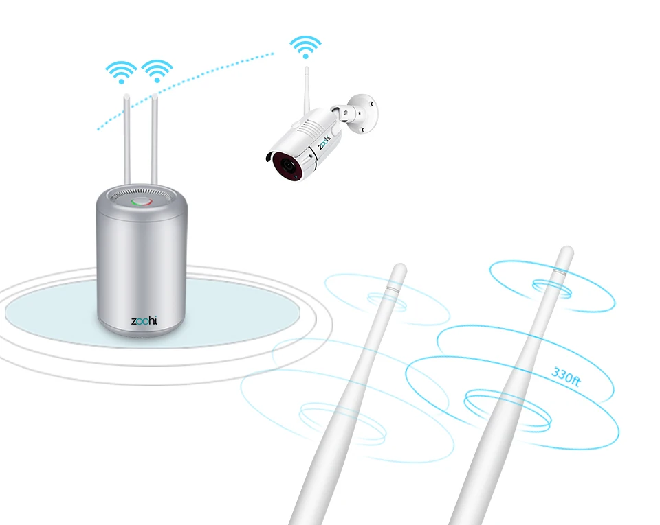 Zoohi 4CH 1080 P видеокамера с Wi-Fi Системы открытый Водонепроницаемый Ночное видение видео комплект камеры наблюдения P2P Беспроводной Камера
