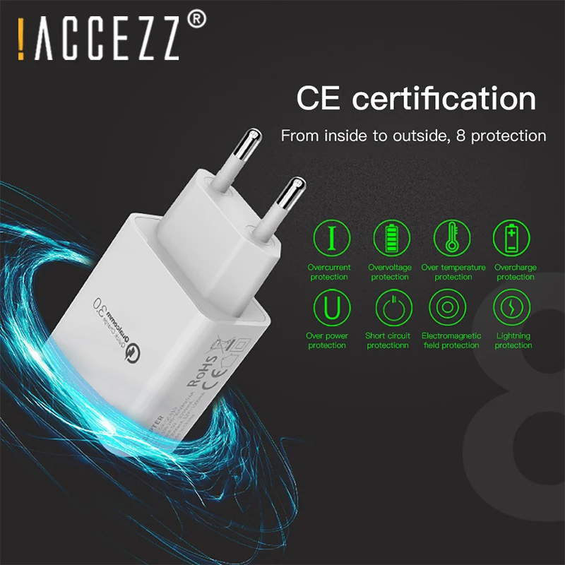 ACCEZZ QC3.0 быстрое USB зарядное устройство 5 в 3 А Быстрая зарядка для iPhone Xiaomi samsung S10 huawei P20 P30 мобильного телефона с европейской вилкой настенное зарядное устройство
