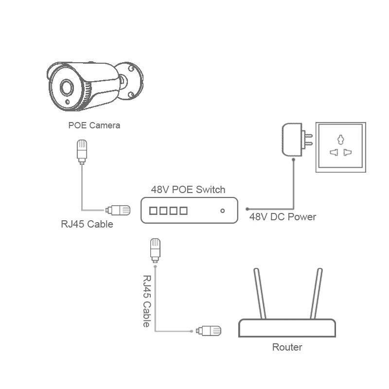 HJT POE 5.0MP H.265 наружная ip камера IR ночного видения сеть видеонаблюдения P2P CCTV Seetong