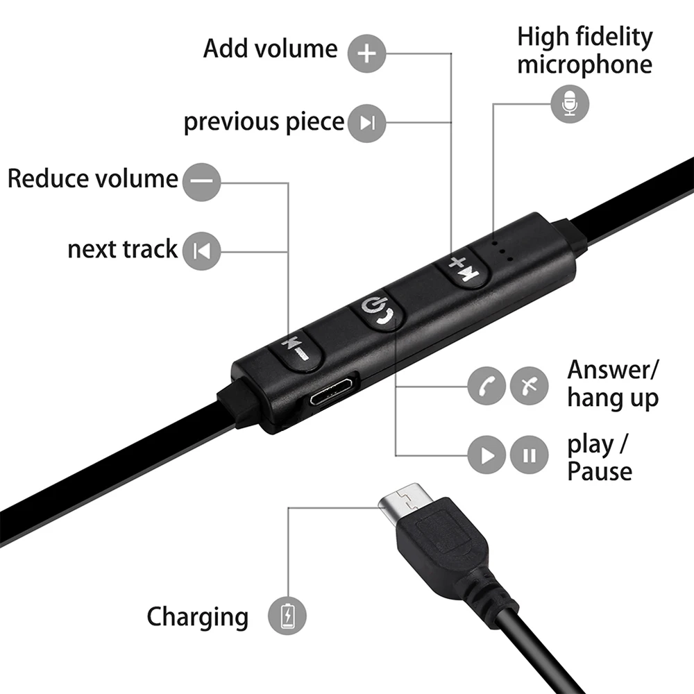 JBCO беспроводная гарнитура для занятий спортом Bluetooth наушники стерео вкладыши