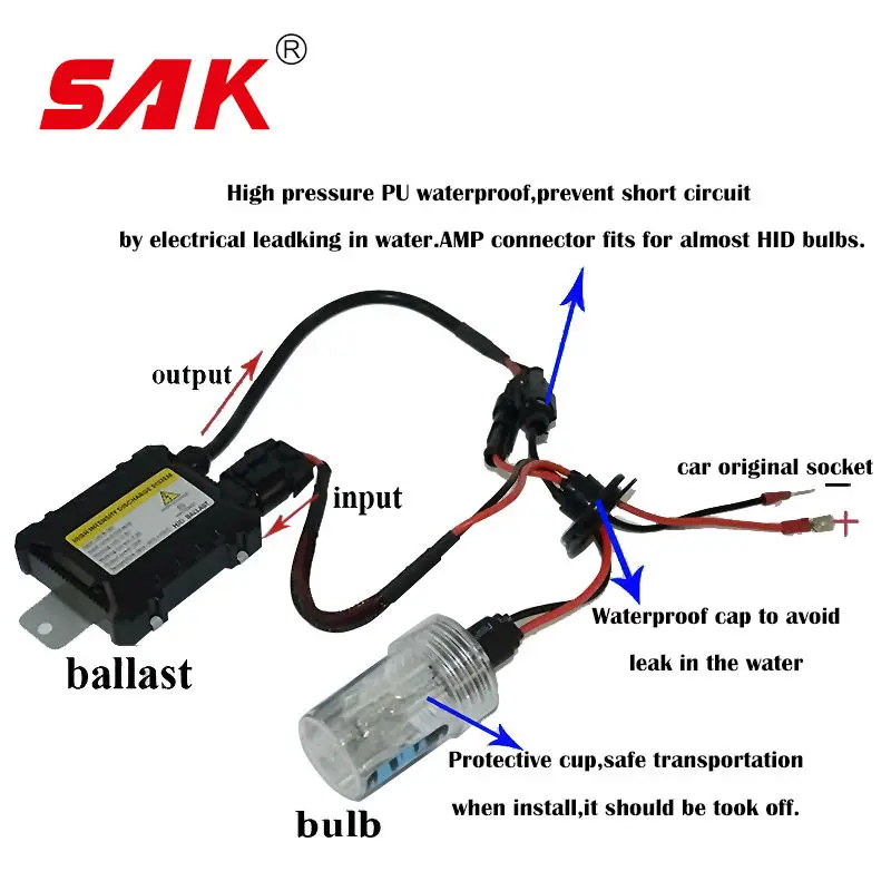 SAK 1 компл. h1 лампы переменного тока 55 Вт canbus балласт декодер для hid xenon conversion kit 3000 К
