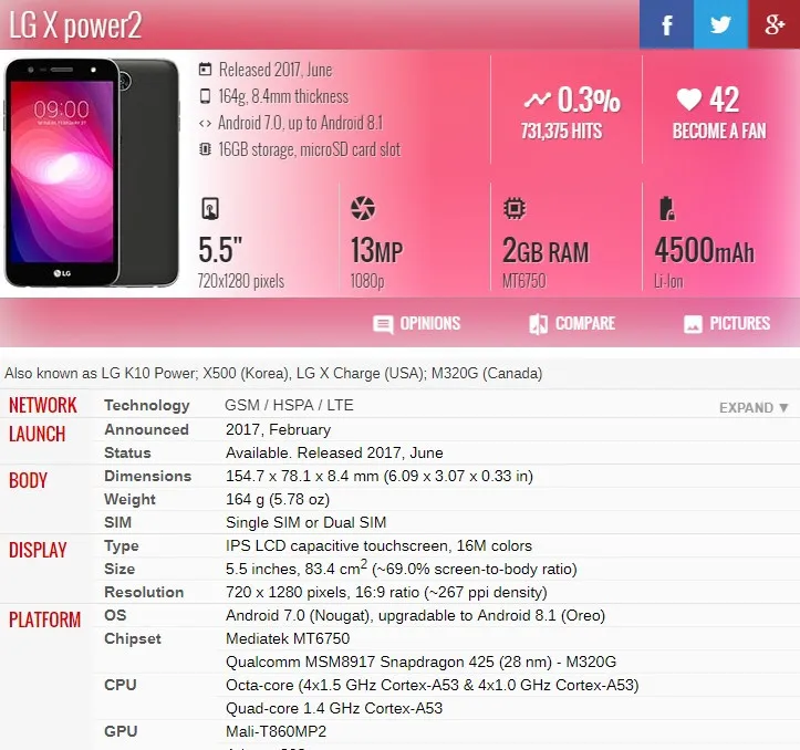 ЖК дисплей для LG X Power 2 M320TV X500 K10 M320 M320F M320N|Экраны мобильных телефонов| |