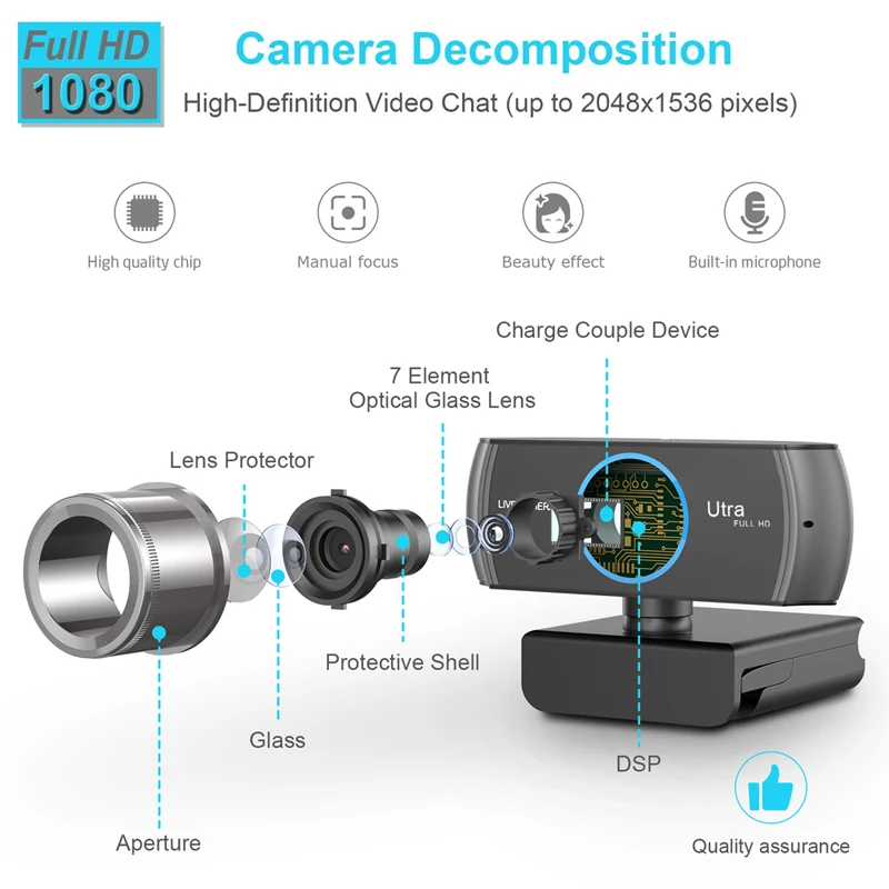 HD веб камера Встроенный двойной микрофоны Smart 1080 P Камера USB Pro поток для рабочего