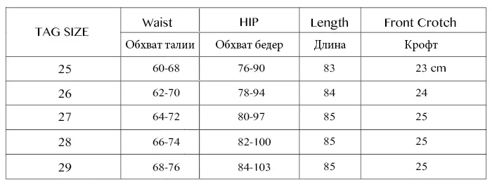 VIRITE летние Стрейчевые джинсы с эластичной бахромой и высокой талией, джинсовые узкие брюки-карандаш, синие джинсы