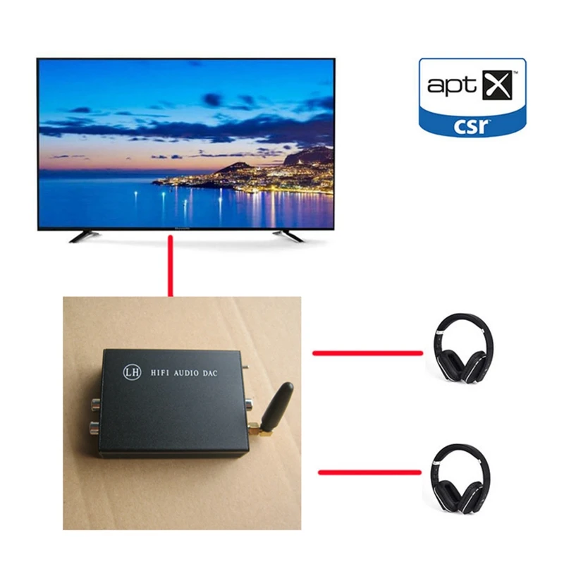 Беспроводной Bluetooth передатчик IWISTAO CSR8670 оптический коаксиальный Поддержка aptX без