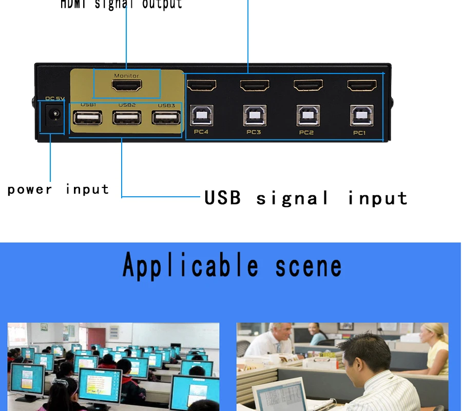 4 порта hdmi kvm переключатель USB Авто hd HDMI 4 в 1out переключатель монитор клавиатура мышь sharer с блоком питания отправка кабелей FJ-401HUA