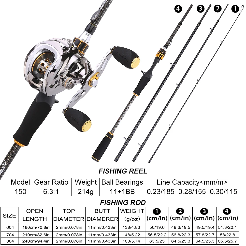 SOUGAYILANG BAITCAST ROD REEL COMBO PORTABLE 4 SECTION M POWER CASTING FISHING POLE WITH 11+1BB BAITCASTING KIT ON - ПЕРЕНОСНАЯ УДОЧКА С КАТУШКОЙ SOUGAYILANG BAITCAST, 4 СЕКЦИИ, С ИНСТРУКЦИЕЙ ПО БЕЙТКАСТИНГУ, МОЩНОСТЬ M, 11+1BB.