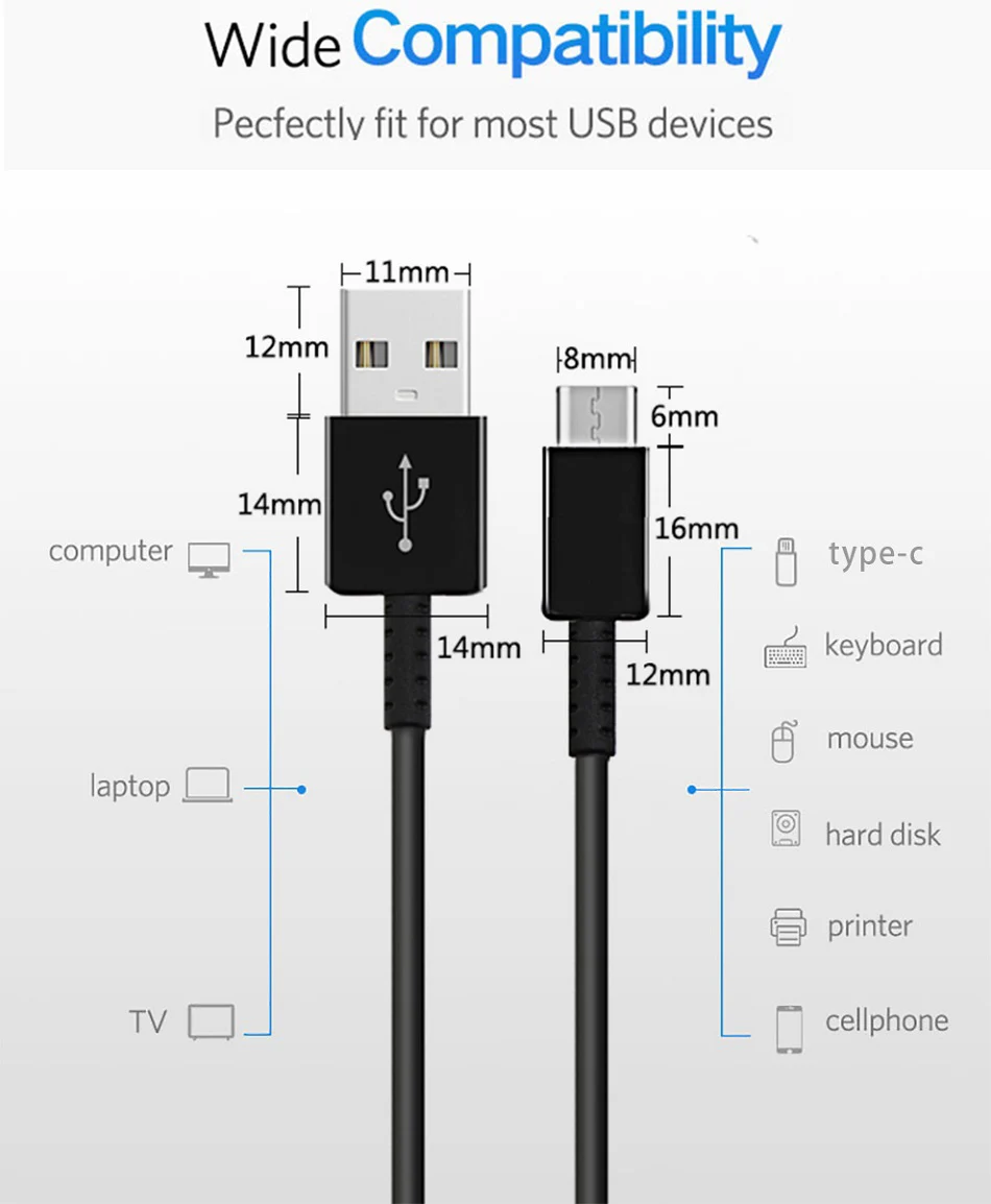 Samsung S8 S9 plus Оригинальное быстрое зарядное устройство 15 Вт 9V1. 67A 1,2 м usb type C кабель Быстрый адаптер EU/US/UK Note8 S 9 S 8 C5 C7 C9pro