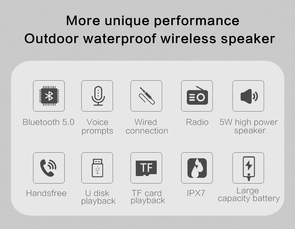 Превосходное качество IPX7 водонепроницаемый Bluetooth динамик открытый портативный путешествия Bluetooth 5,0 сабвуфер U диск TF карта беспроводной Вызов