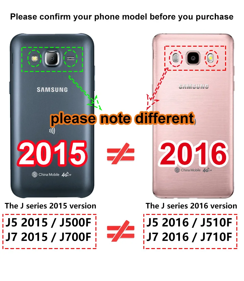 Для Samsung J5 J7 2015 2016 2017 Europe prime Силиконовое кольцо из ТПУ ленточная лента