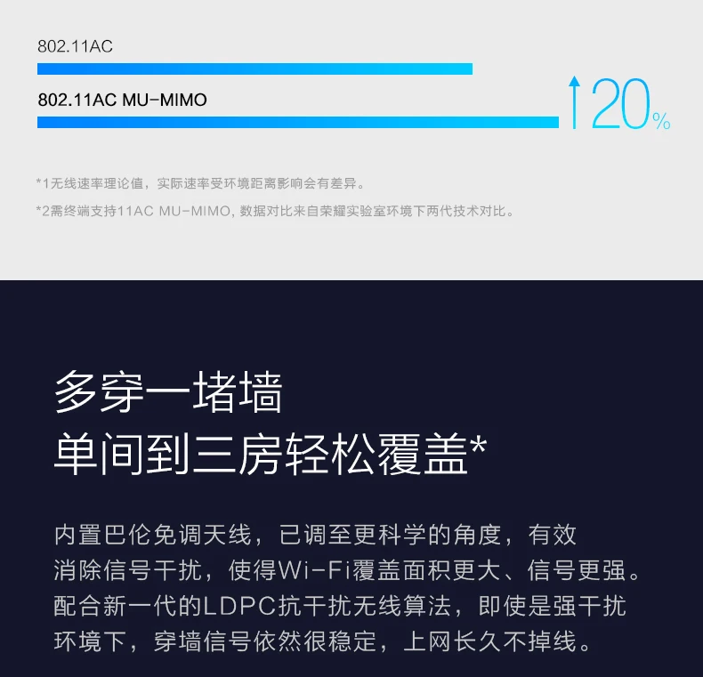 Аппарат не привязан к оператору сотовой связи huawei Honor X1 pro маршрутизатор плюс версия двухдиапазонный Wi-Fi 1200 Мбит луча домашний смарт-маршрутизатор Wi-Fi маршрутизаторов