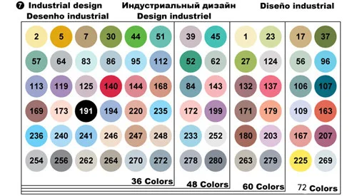 48industrial FINECOLOUR 36 48 60 72 цвета двуглавый Эскиз маркер ручка архитектура на спиртовой основе искусство маркеры набор манга рисунок - Цвет: 48industrial