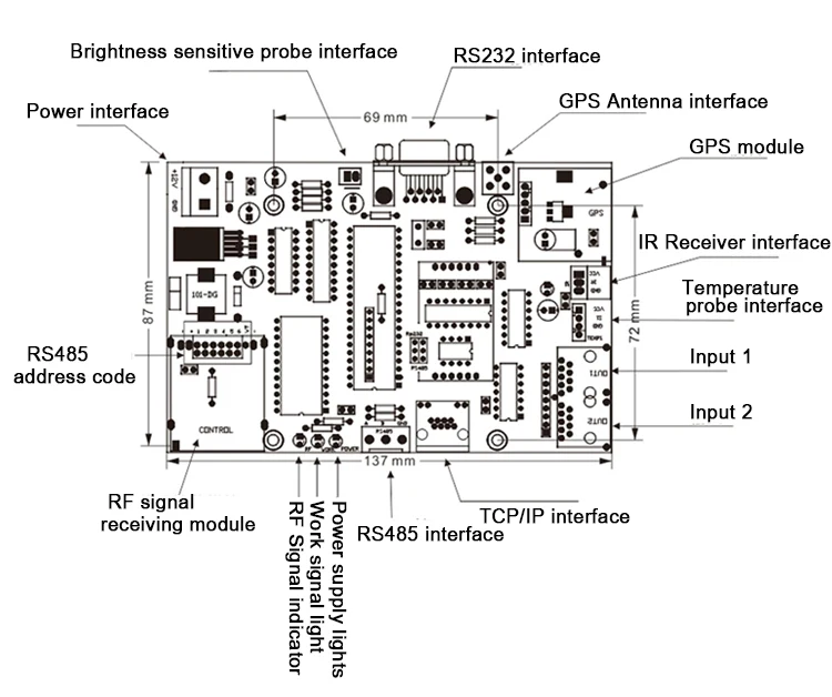 led sign control board all gas oil price module main card TCP/IP&ampRF | Электронные компоненты и принадлежности