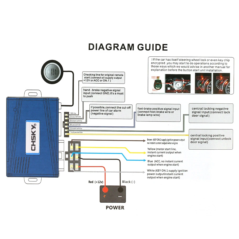 Универсальная автомобильная кнопка запуска и остановки двигателя CHSKY