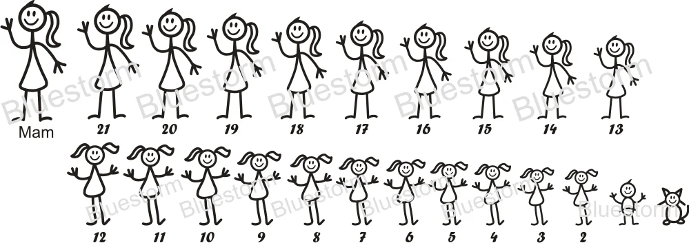 Индивидуальный норвежский Венди дом доска Персонализированная палка имя семьи