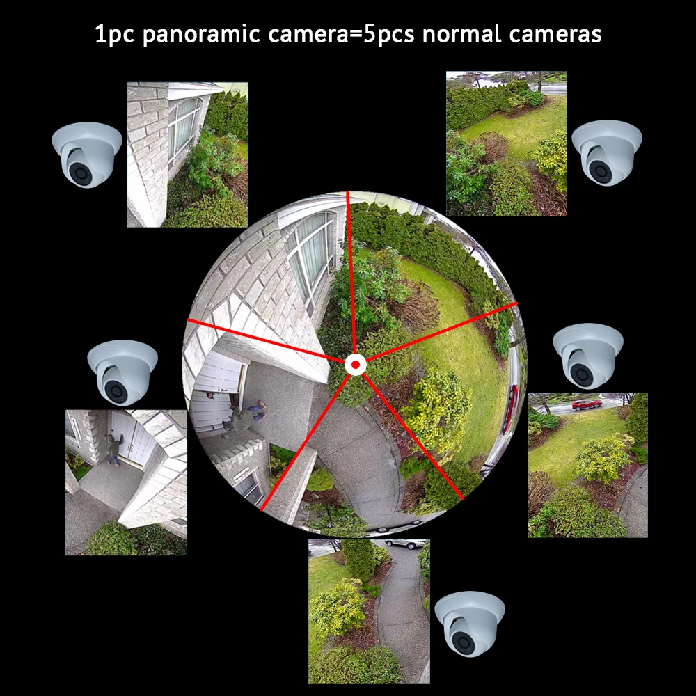 360 панорамный Wi-Fi камера 1080 P V380 приложение Мини купольная ИК дома Безопасность
