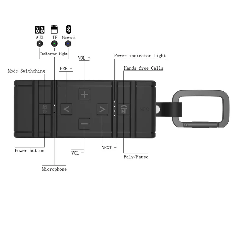 Новинка EARSON ER890 bluetooth 4 2 динамик наружная Портативная Беспроводная колонка NFC