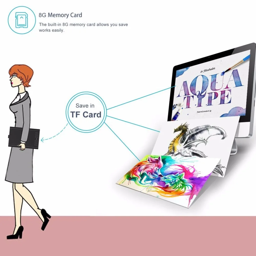 Huion Новый 1060 плюс Графика планшет рисунок Планшеты профессиональные Подпись