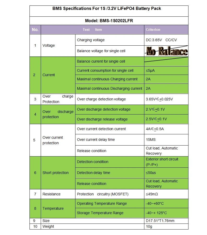 Печатная плата 1S 2A 3 6 В LiFePO4 BMS/PCM/PCB для защиты аккумулятора 1 упаковка батарейка 18650