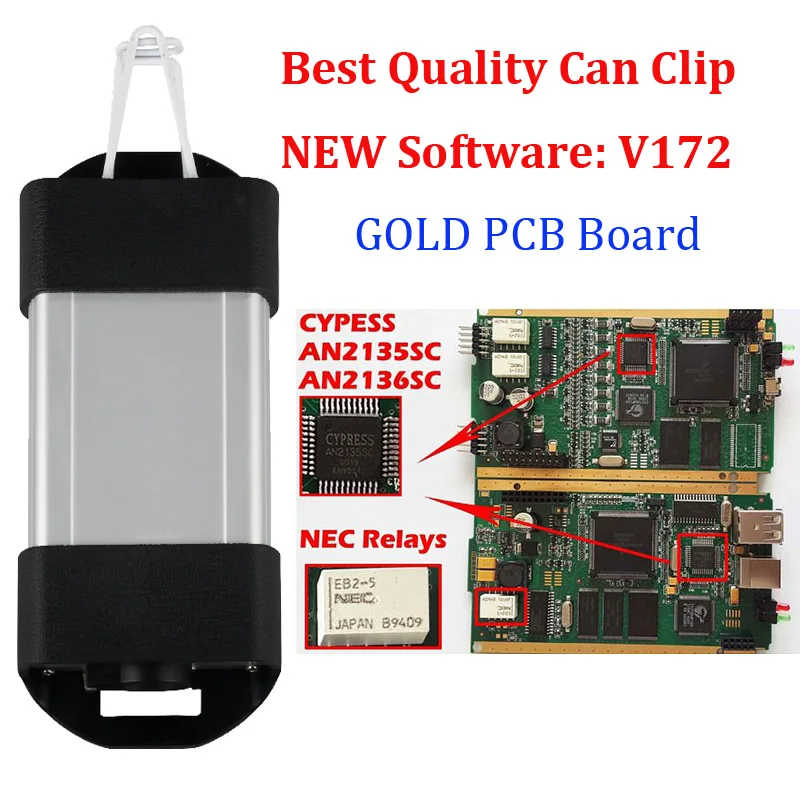 Can Clip Автомобильный диагностический интерфейс OBD2 сканер can clip V172 AN2135SC AN2131QC полный