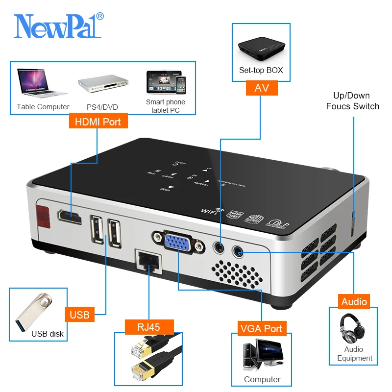 Карман проекторы для домашнего кинотеатра 2500LM ЖК-дисплей проектор 1280*800 p Full HD DLNA