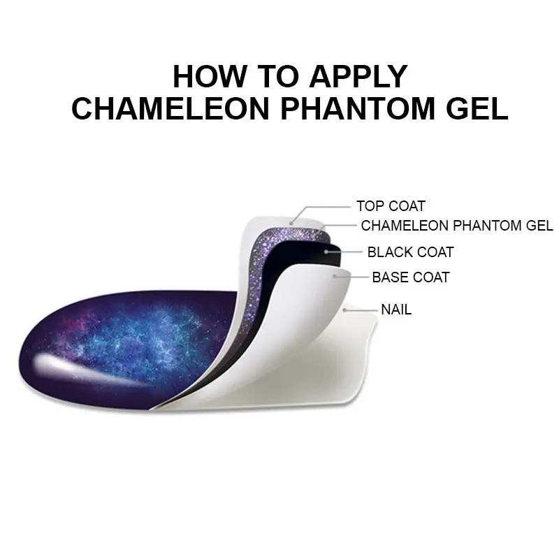Лазурная красота Хамелеон Phantom UV Гель-лак отмачиваемый Полупостоянный Блестящий