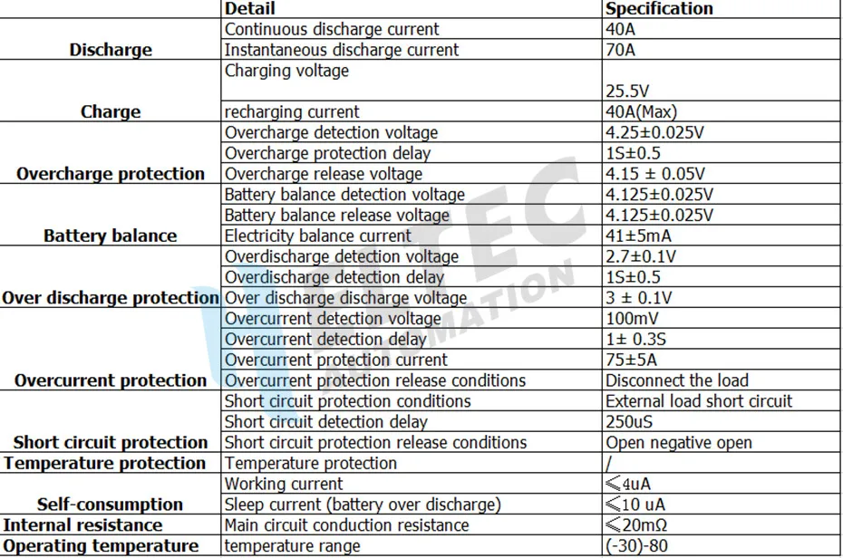 BMS 6S 15A 20A 25A 40A 24V 3,7 V литиевая Защитная плата для 6 пакетов 18650 PCB BMS литий-ионная батарея модуль