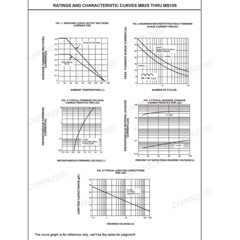 100 шт. MB6S SMD мостовой выпрямитель диод 0.5A 600 в MBS(SOIC-4) однофазный 0,5 Ампер 600 вольт MB 6S кремниевые диоды