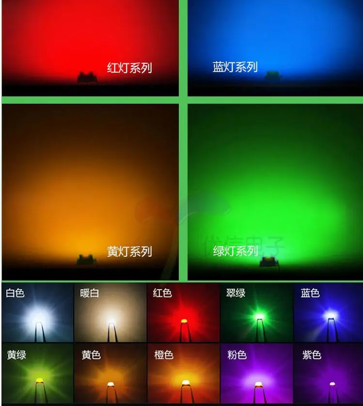 100 шт. 1206 SMD светодиодный светильник светодиод красный/синий/желтый/зеленый/белый/оранжевый